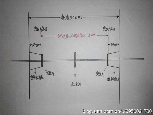 老式止水螺桿計算