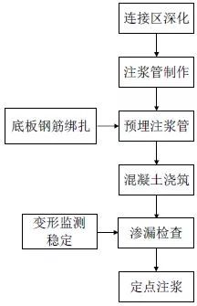 1525499724146058.jpg 3.jpg