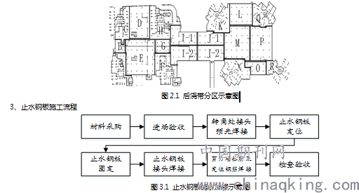 淺談地下室止水鋼板的施工工藝